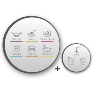 Zu sehen ist AZ Produktbild 4 zu folgenden Produkt: MOULINEX COMPANION XL Roboterkocher