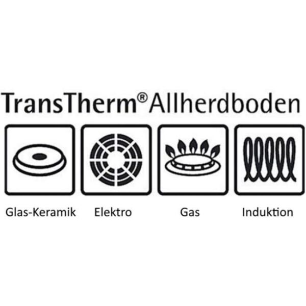 Zu sehen ist AZ Produktbild 4 zu folgenden Produkt: WMF Perfect Premium Schnellkochtopf Induktion 6,5l, Dampfkochtopf 22 cm, Cromargan Edelstahl poliert, 2 Kochstufen, All-In-One-Drehknopf